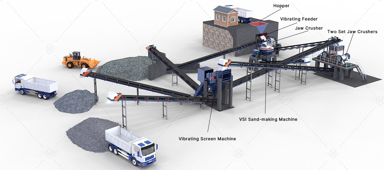 200tph sand making machine plant