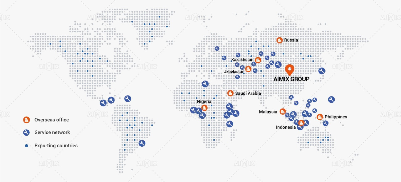 Aimix Concrete Pump Manufacturer Global Network