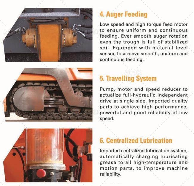 compoments of asphalt paver