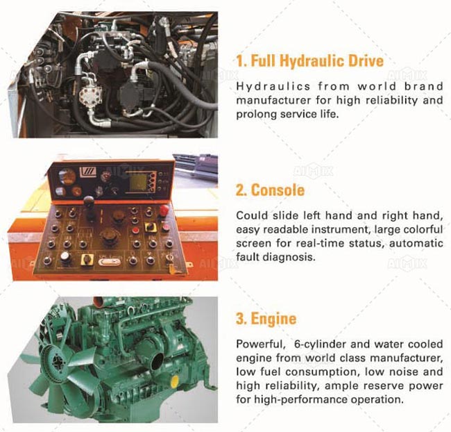 components of asphalt paving machine