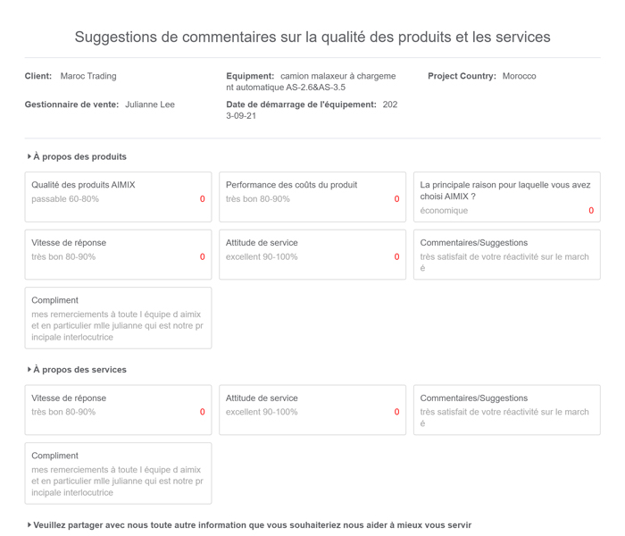feedback of Aimix self loaading concrete mixer