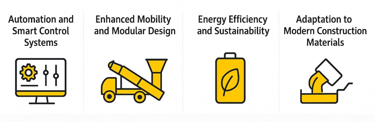 future development trends of portable batch plant
