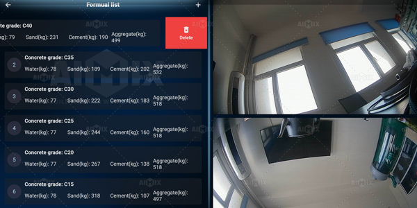 Innovative Formula Management System of Aimix self loading mixers