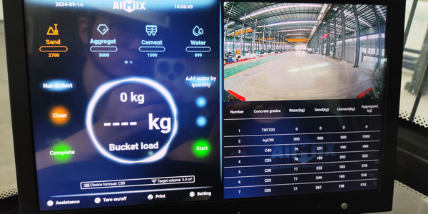 Intelligent control panel of self loading mixer
