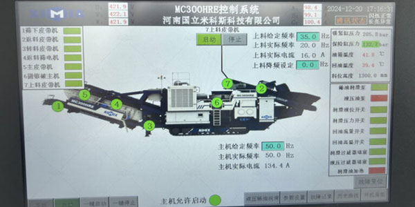 IOT remote control system