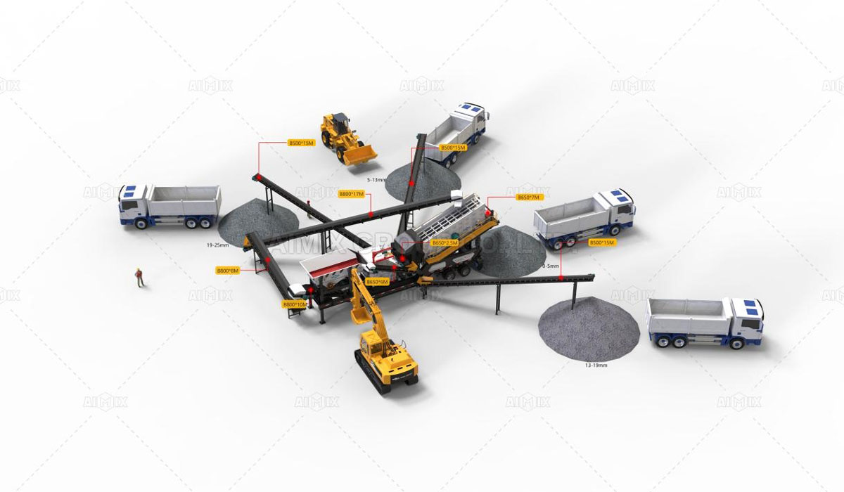 mobile crushing and screening plant