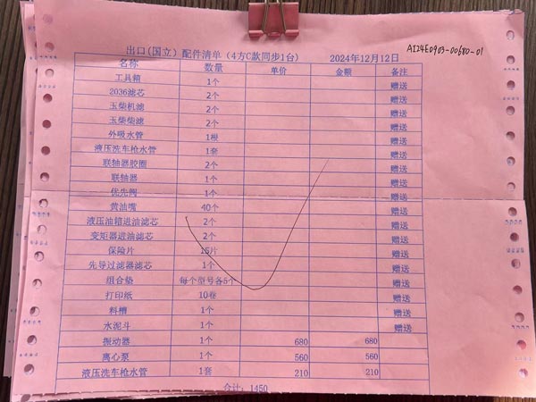 self loading concrete mixer components list