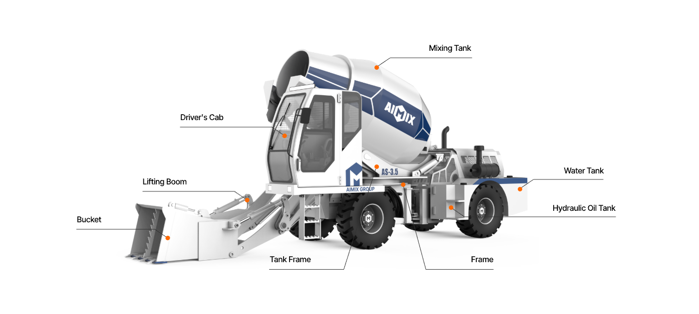 Components of AS-3.5 Self Loading Concrete Mixer