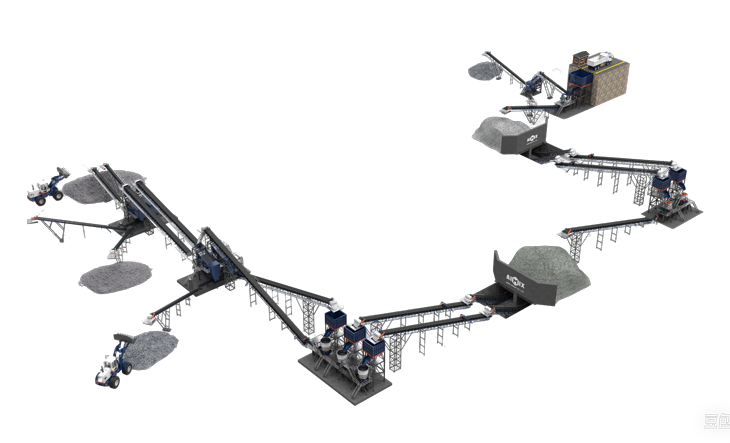 stationary stone crushing plants